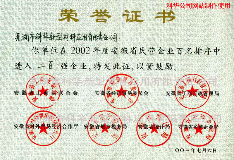 安徽(huī)省民(mín)營企業二百強